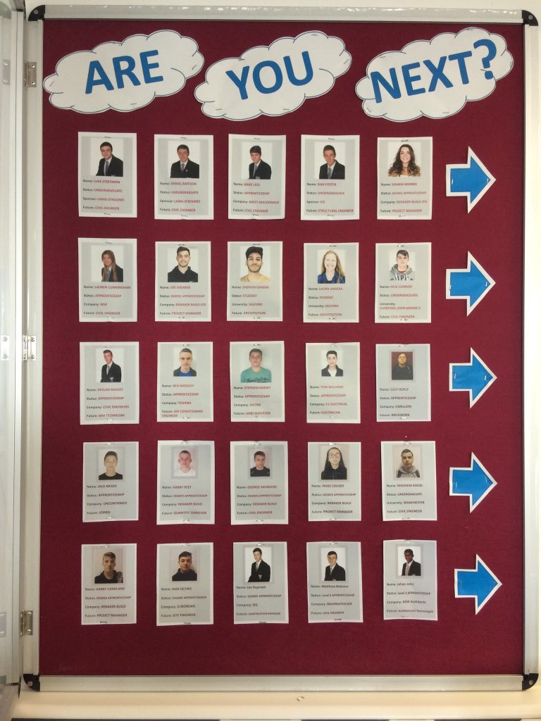 I love this photo of  @daniel_mcdonagh’s students. It’s replicated all over the country in   #DEC classrooms. Brickwork, joinery, HVAC and electrical trades to civil/structural eng, construction/project mgmt, architecture, arch tech, land/quantity surveying, BIM tech, site engineer.  https://twitter.com/paulcarde...