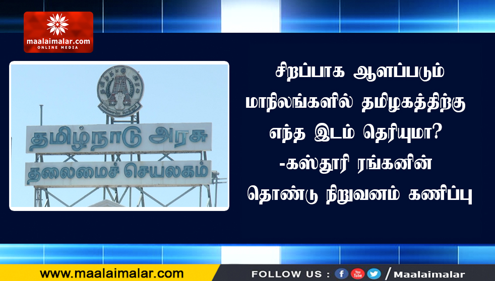 maalaimalar's tweet photo. சிறப்பாக ஆளப்படும் மாநிலங்களில் தமிழகத்திற்கு எந்த இடம் தெரியுமா? -கஸ்தூரி ரங்கனின் தொண்டு நிறுவனம் கணிப்பு
https://t.co/XGKBimVKvs
#USPresidentialElection #SagayamIAS #SardarVallabhbhaiPatel #Modi #kajalaggarwalWedding #BestGovernedState #RamNathKovind #EPS #TurkeyEarthquake https://t.co/LbMfKfxSyA