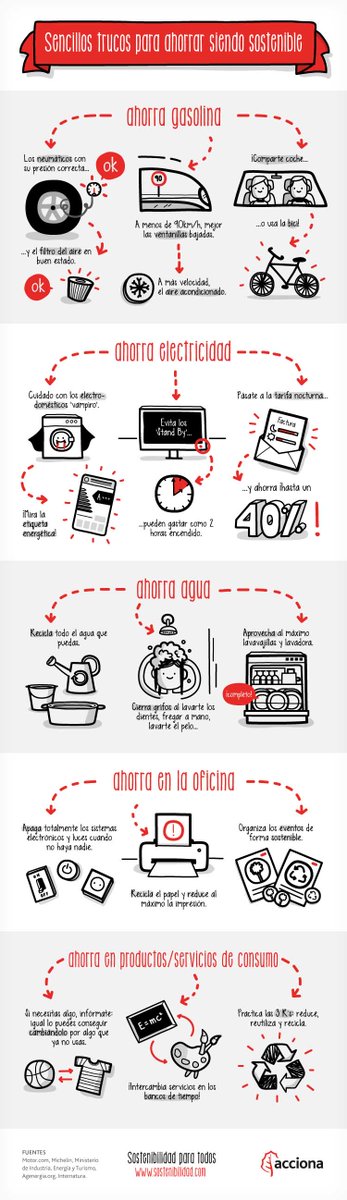FundSpinola's tweet photo. Todos necesitamos integrar pequeños pasos antes de que los grandes nos sobrepasen. Este #DíaMundialDelAhorro tiene una mirada más económica pero la energía es ahorro para el planeta y para el bolsillo. Y tú, ¿a cuál te animas? 😉 https://t.co/79Tm94G159