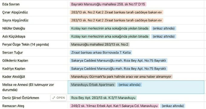 Bu adresler paylaşılmış saniyeler bile önemli artık yayalım lütfen.  😥

#Yanındayızİzmir 🙏🏾