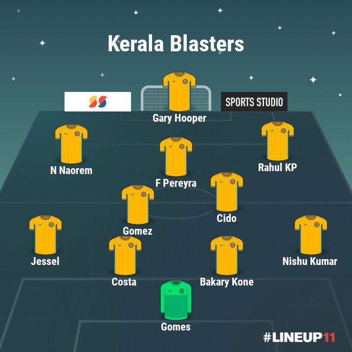 Overall the strongest line up comes for KBFC comes in a 4231 but I won't be surprised if they play with 2 attacking midfielders. The depth is also to be noted . It will be hard for teams to face Prasanth from bench after being drained by Rahul. (10/11)