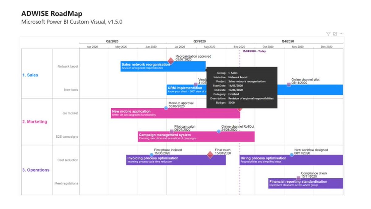 Jason Betteridge Jasonbetteridge Twitter