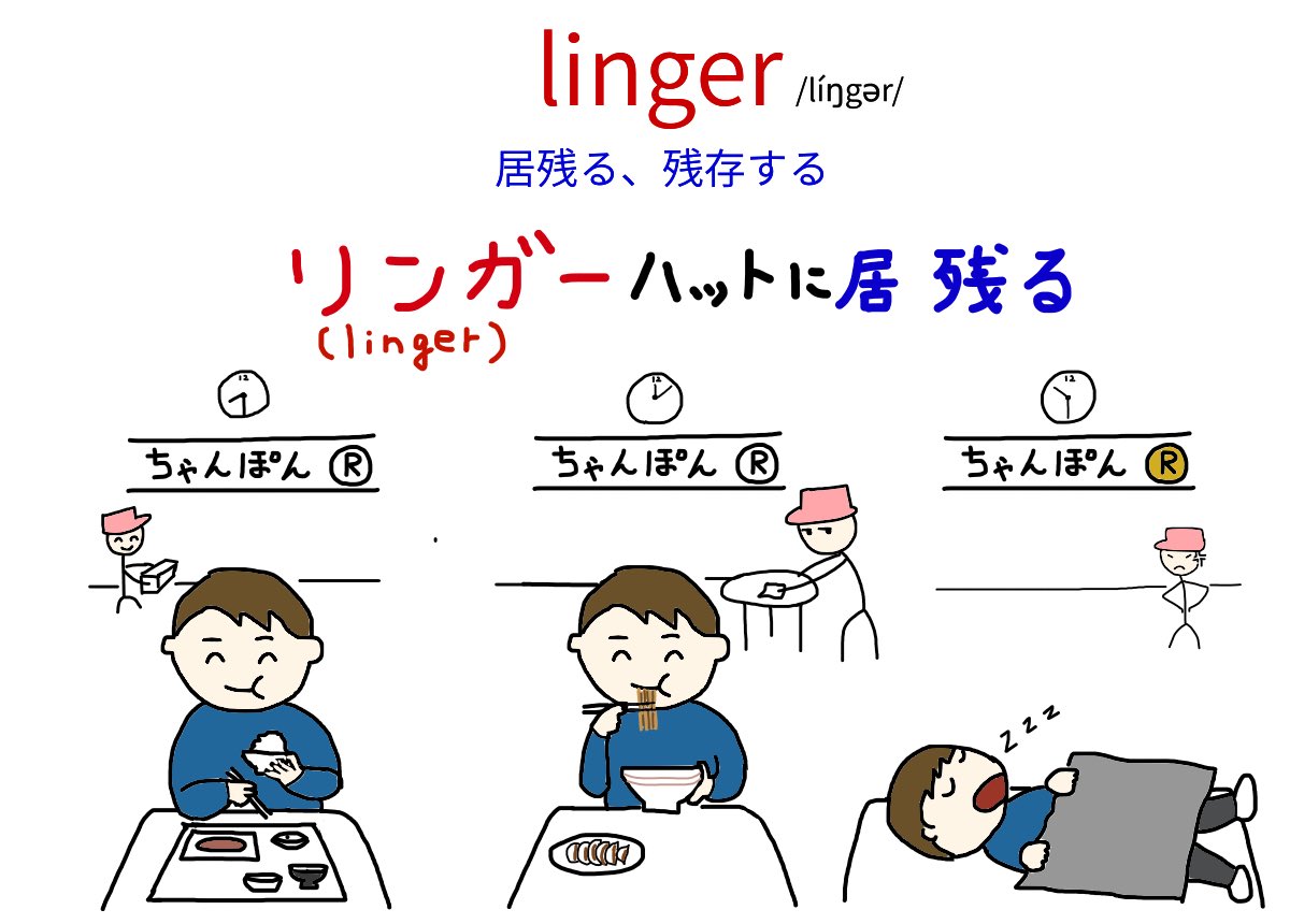 らくがき英語 Linger 居残る 残存する 英語 英単語 英単語暗記 英単語帳 英単語の勉強 英語の勉強 英語学習 英語勉強中 英語垢 英語初心者 Toeic 単語帳 らくがきえいご