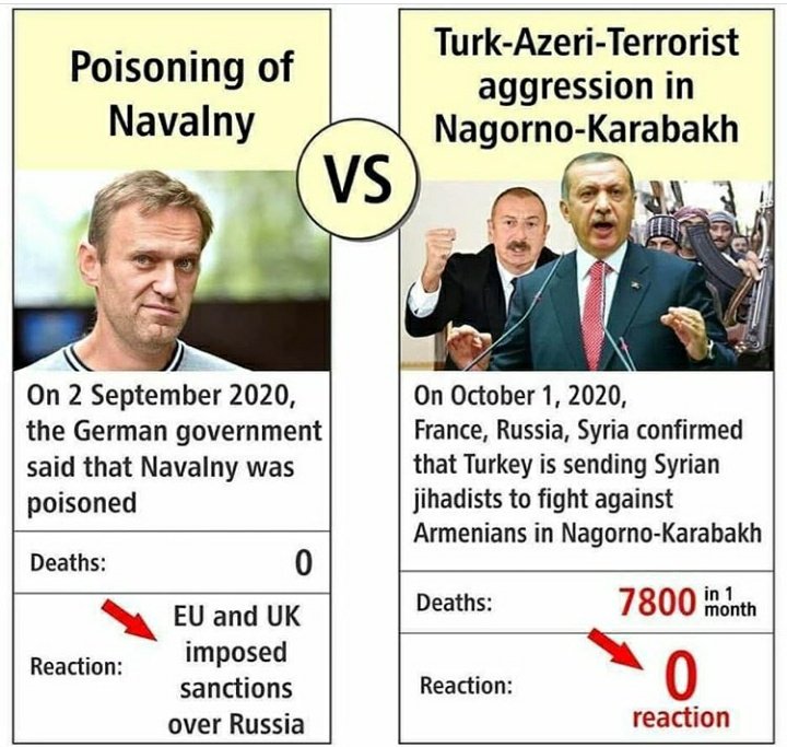 MarianaKa2's tweet photo. Where are EU and UK now?!

Wake up world!

Terrorism and genocide are happening right in front of your eyes

If we don't prevent it any other country would be next

This is an international matter

#StopAzerbaijaniAggression #stopterrorism https://t.co/K2YkSm41dg