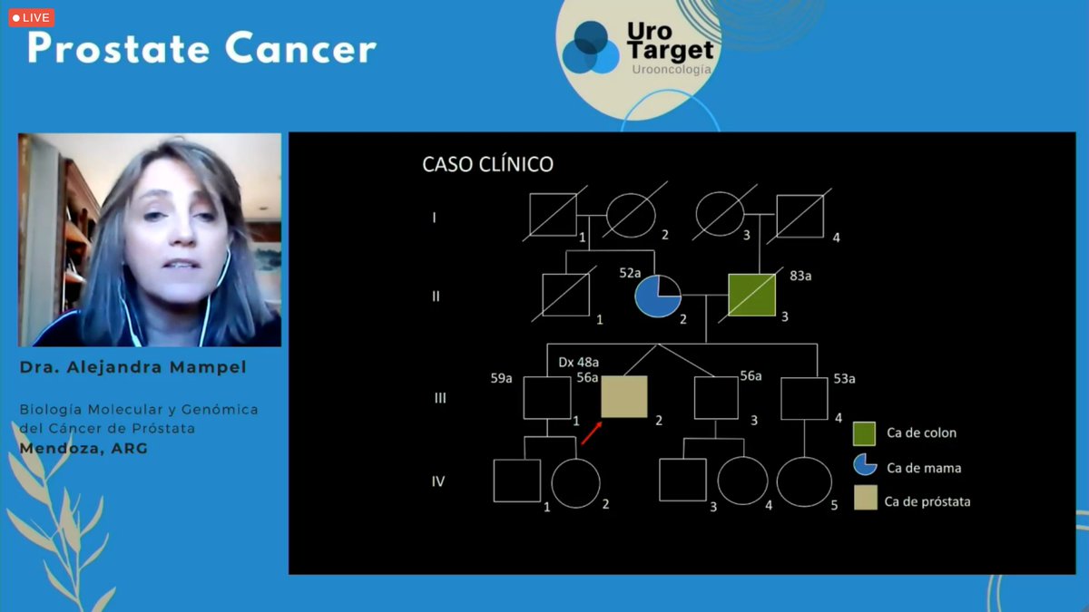 Martin_AngelMD's tweet photo. #UroTarget20 3° día!
💢 Genética 🧬 y genómica en Cáncer de Próstata #pcsm a cargo de Dra . Manpel y Dra. Losco @fedelosco
cordina: Dr Sade. @jpsade2 https://t.co/HDV5WY9FBT