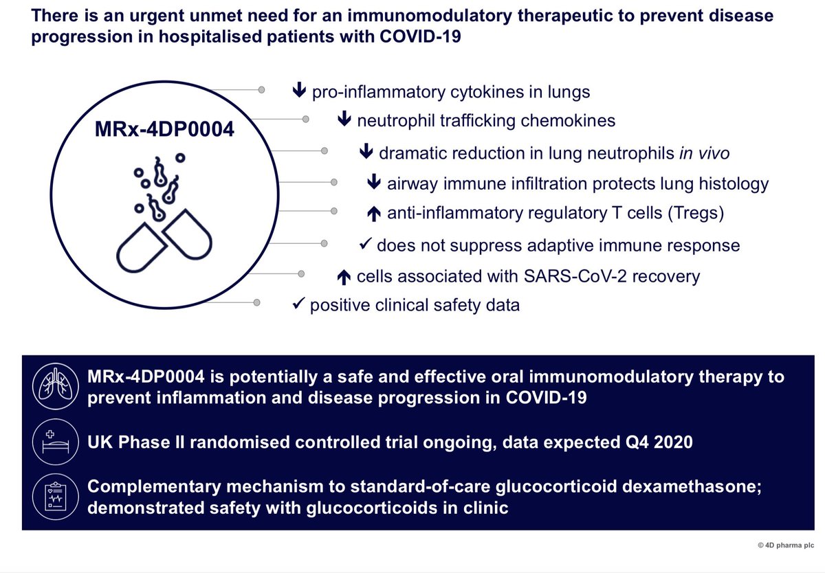  #DDDD  $LBPS is primed to address the Covid treatment need & 4D has a broad pipeline of live bio therapeutics. Significantly de-risked with MicroRx discovery platform approach.5 key readouts due by Feb 2021! + FDA accelerated approval.Remember Covid trial results in Q4 2020!
