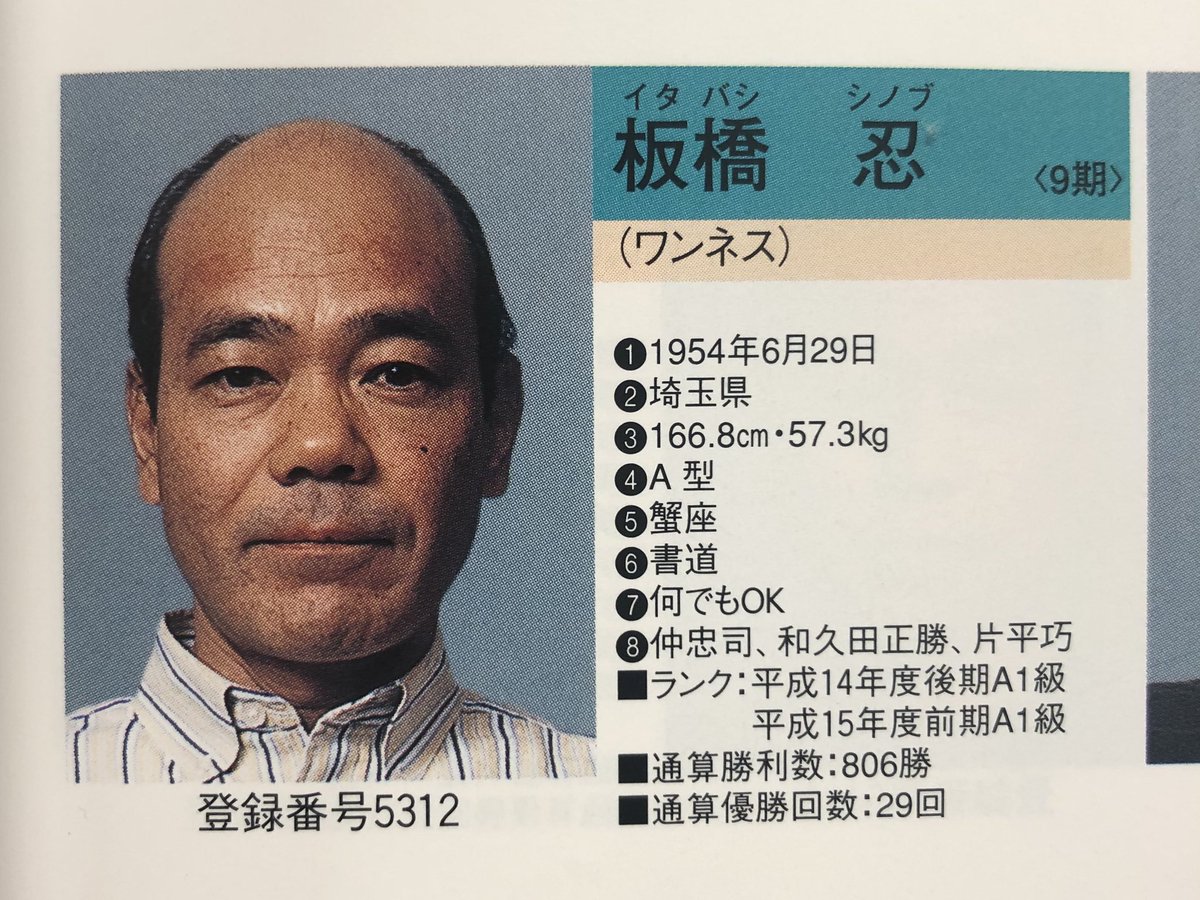 オートレース選手名鑑2003!!!😳 選手時代のばっしーさんが載ってる