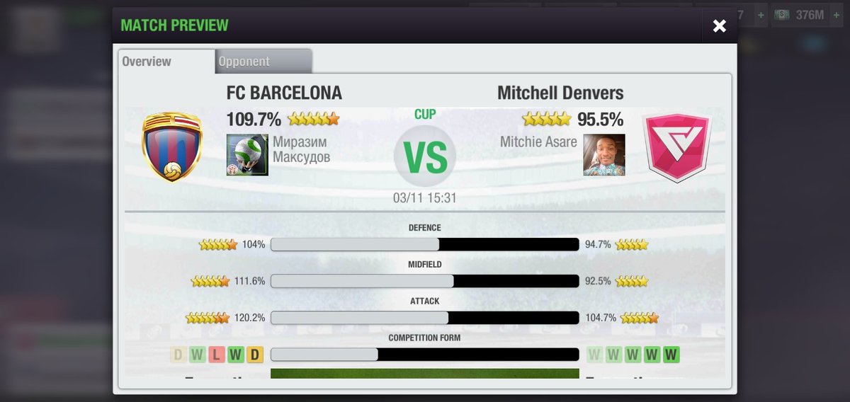 MitchellDenvers's tweet photo. We go into the final as underdogs but very confident of pulling it off #TopEleven #WeAreMitchellDenvers https://t.co/hHMyQ6HUC3