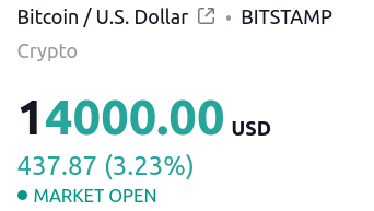 100trillionUSD's tweet photo. Best present on #Bitcoin whitepaper day! https://t.co/zYZ0nrN3qE