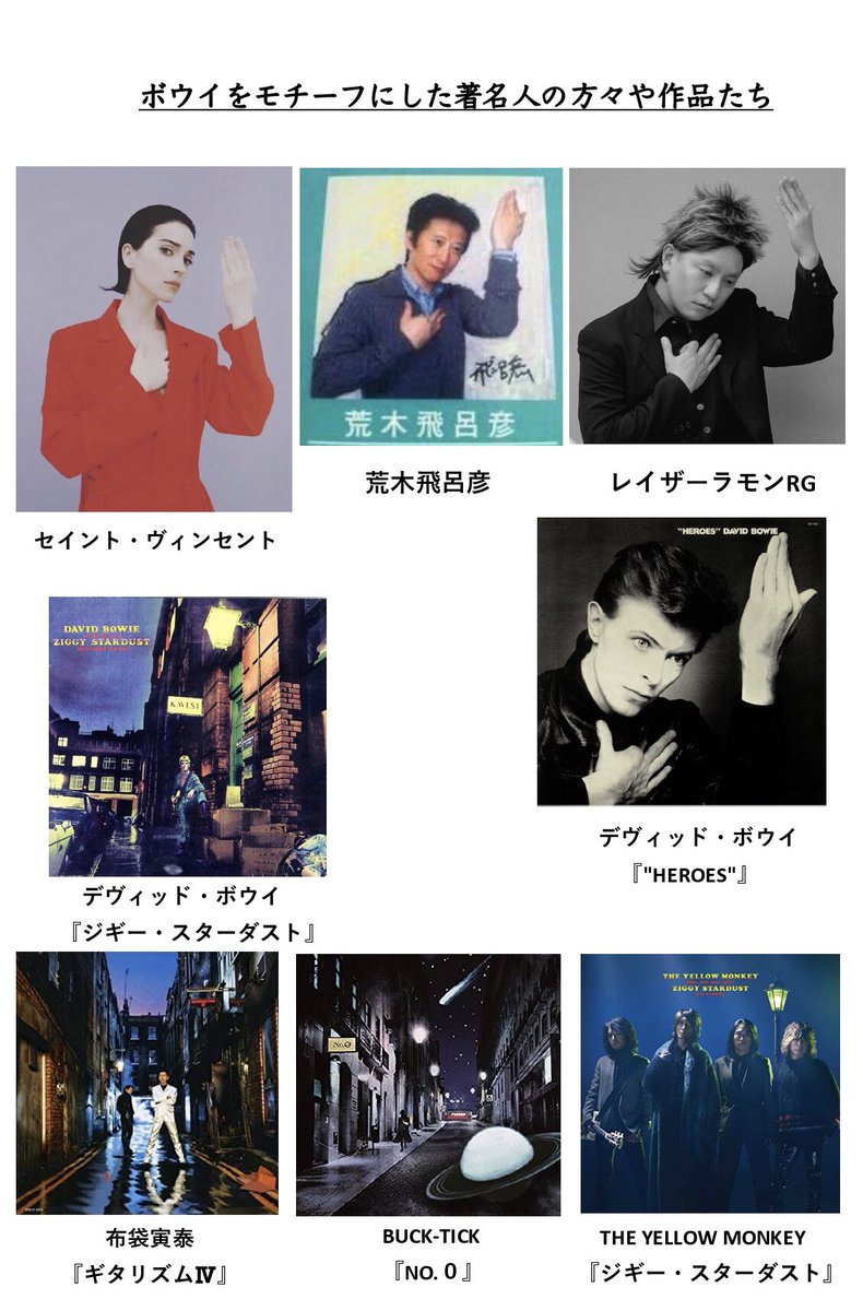 デヴィッド ボウイ 名言集 僕らが過去に生み出したものが様々な影響を及ぼし それが今でも実践されてるのを見るのは本当に祝福された思いだよ どんな物質的な豊かさよりも 充実感を得られるね 画像 ボウイをモチーフにされた著名人の皆さま達