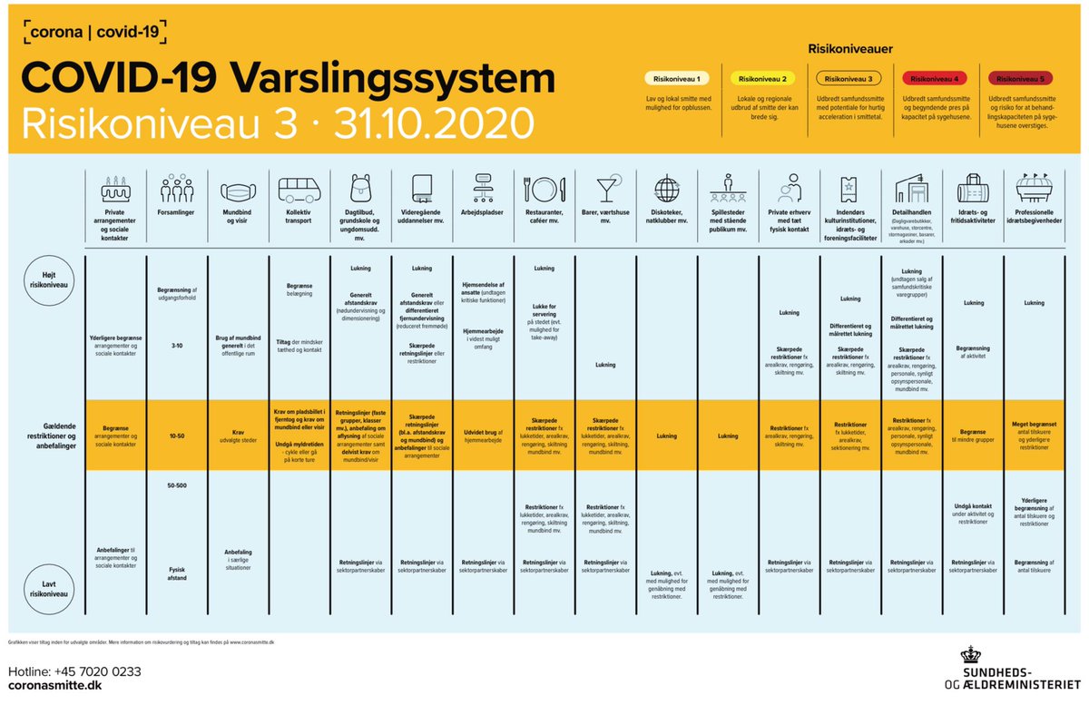 👮‍♀️👨‍⚕️🧑‍🔧👩‍🔬🧑‍💻