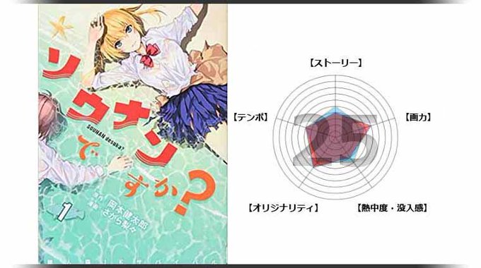 無人島のtwitterイラスト検索結果 古い順