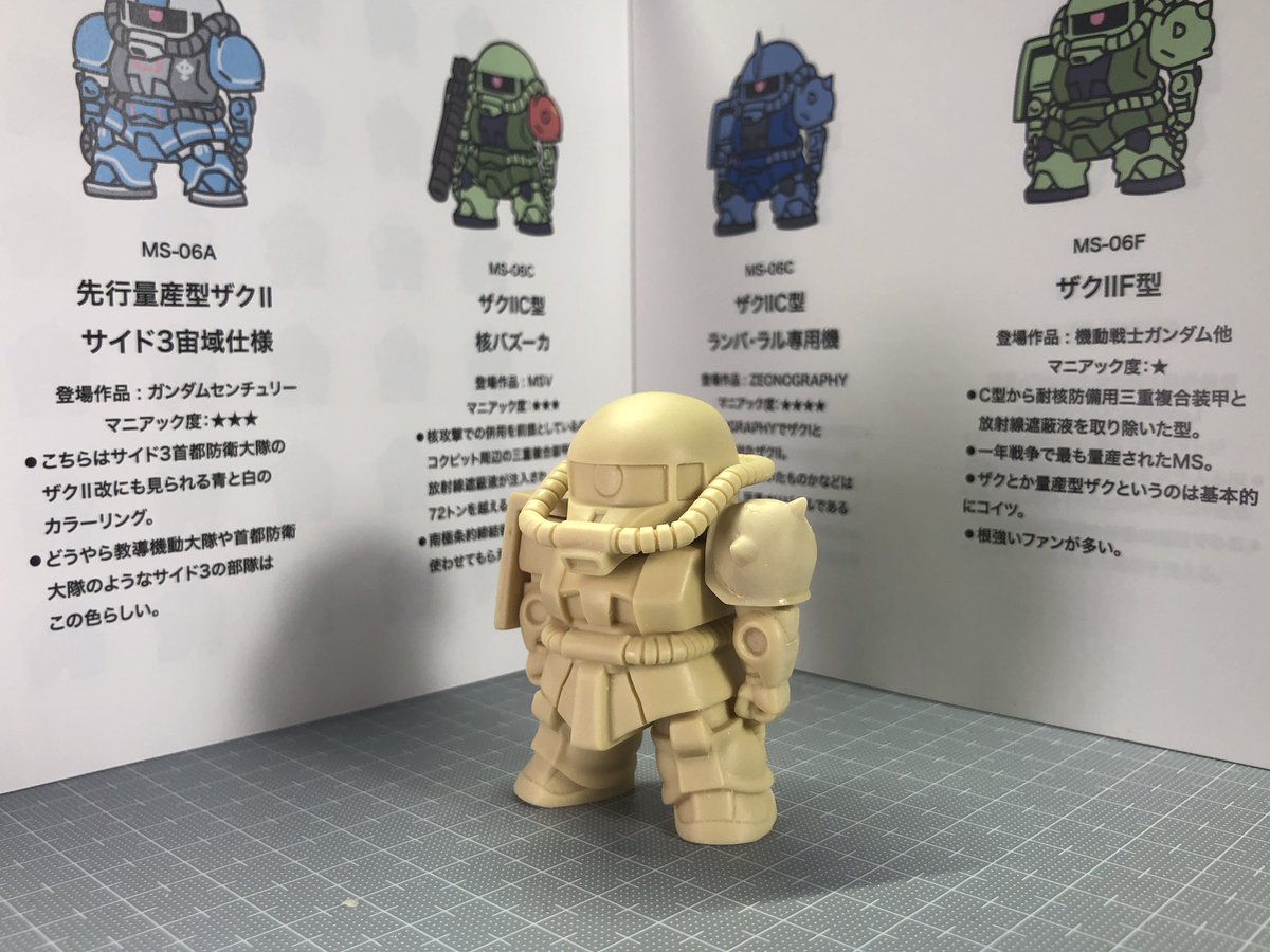 Cell C3afa で購入した Sdザク 仮組みしました なかgさん 00enact さんのイラストがまさにそのまま立体化してる 原型担当のtaroさん Katachiya San さんgjです Sd ガレージキット Sdガンダム T Co Drgbivfdvg Cell C3afa で購入した Sdザク 仮組みしました なかgさん 00enact さんのイラストがまさにそのまま立体化してる 原型担当のtaroさん Katachiya San さんgjです Sd ガレージキット Sdガンダム T Co Drgbivfdvg