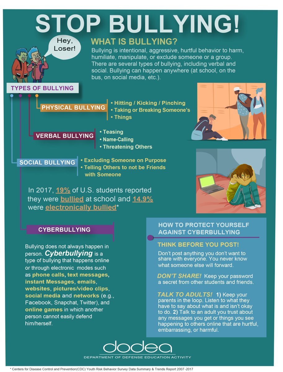 2dCavalryRegt's tweet photo. Bullying prevention remains one of the Department of Defense Education Activity top priorities. In order to help educate and raise awareness of bullying prevention, DoDEA actively acknowledges National Bullying Prevention month in October. #DoDEAAgainstBullying https://t.co/SPgMsWrJoX