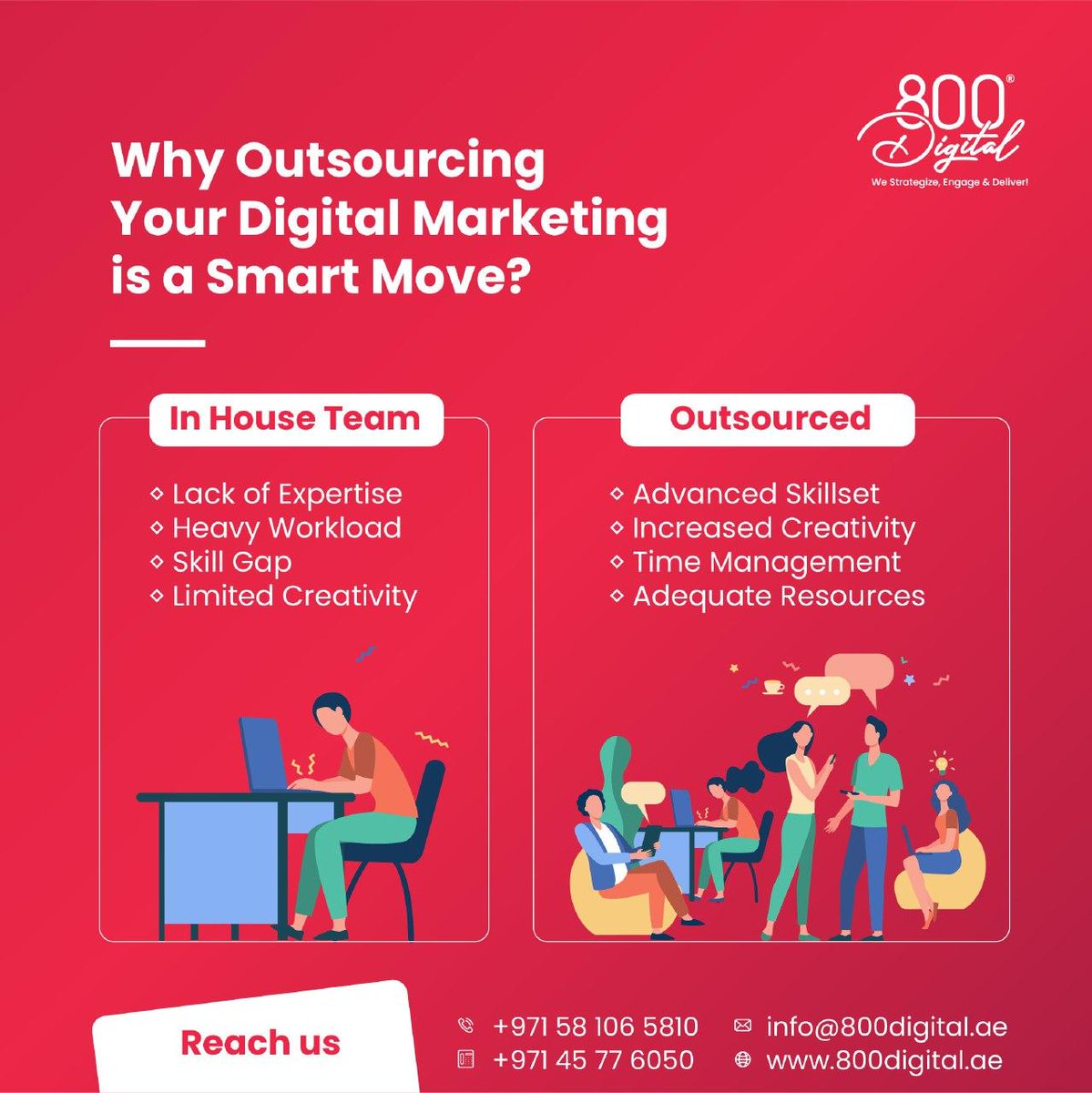 800_digital's tweet photo. Outsourcing your marketing ensures you have a professional effectively running your campaign while freeing up your time as the business owner!

#800digital #digitalmarketing #marketing #socialmediamarketing #seo #branding #instagram #onlinemarketing #advertising #contentmarketing https://t.co/bmLsxhHiVl