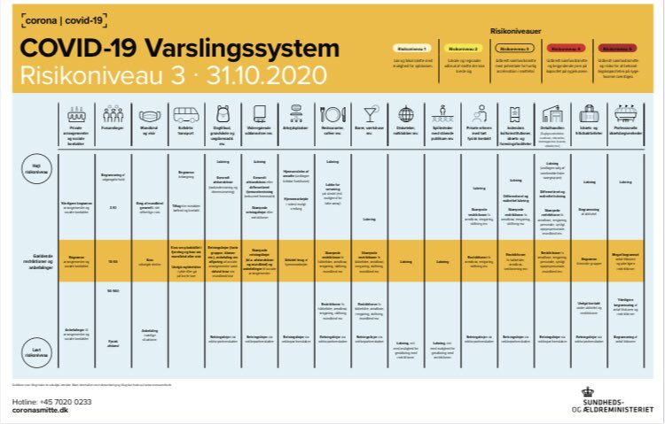 Thomas Holm tweet media
