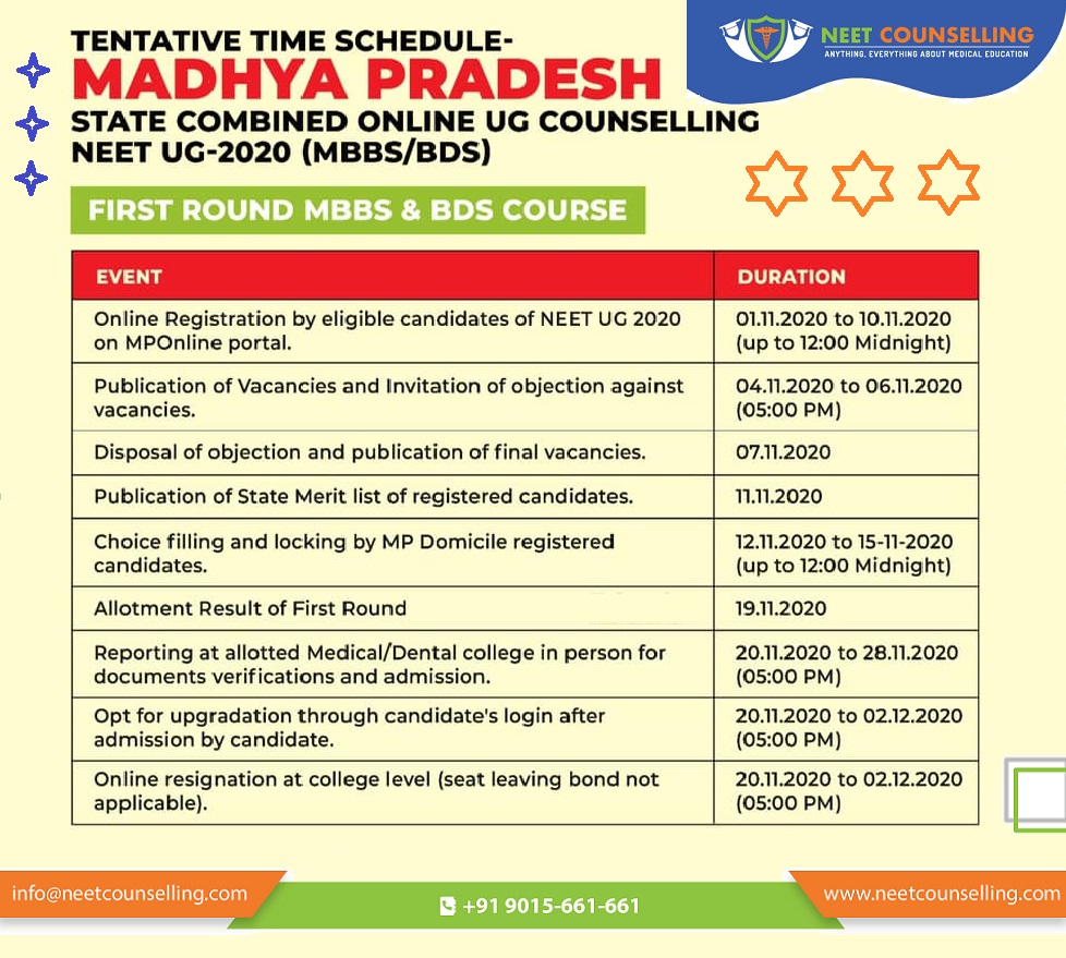 NEETCOUNSELLIN3's tweet photo. Madhya Pradesh State Tentative Time Schedule For MBBS &amp; BDS NEET UG Online Counselling-2020 #MadhyaPradesh #NEET2020 #MBBS #BDS #neetug #Medical https://t.co/fvFNSPmVhY