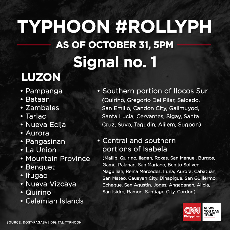 newswatchplusph's tweet photo. LOOK: Signal No. 3 is raised in three Bicol areas, while Metro Manila and several other places are under Signal No. 2 due to Typhoon #RollyPH. Here's a complete list from PAGASA.

READ: https://t.co/o0ztR2vduh https://t.co/mNp37vxXQT