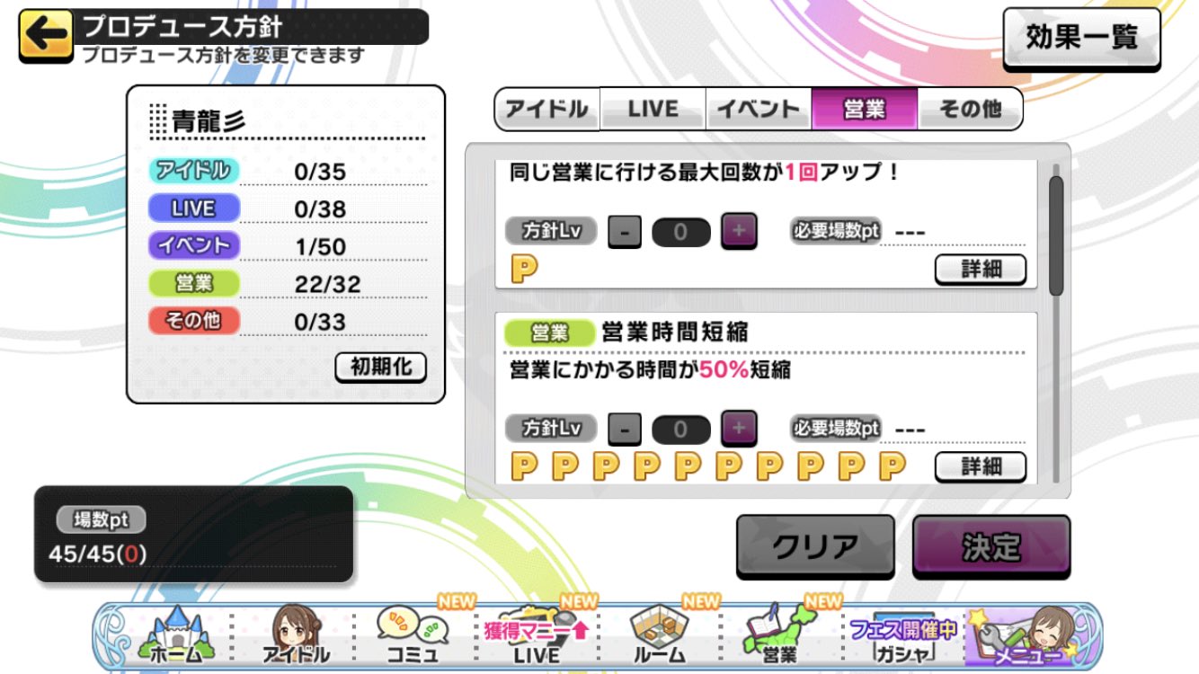 青龍彡 デレステの プロデュースの方針 の設定まだあまり理解してないんですが 自分の設定はこんな感じ リアル仕事の合間でもすぐ出来るのは営業なので 営業に特化した振り分けにすると 営業時間短縮 営業回数増加 このあたりがとても嬉しい