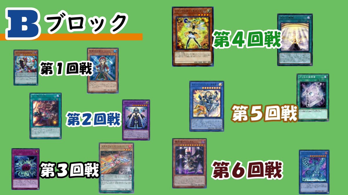 sanamaru_sensen's tweet photo. 引退杯の��ロック別対戦表です。 https://t.co/pWSefCOY74