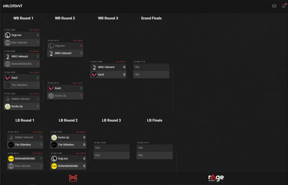 CahilHenry's tweet photo. We end today with a 2 - 0, tomorrow we play @WRabbitGaming for the Semi Final i believe.
@ThrillowTV @Thewy__ @SimplyQ101 @Kaspar0v_ @rRangoVal @JohNNyJCLY
#Kas5 https://t.co/6unUZ1BZGR