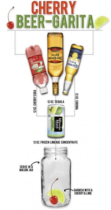 BeerRightNow.com tweet media