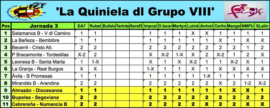 'La Quiniela dl G-VIII' - Temp. 2020-2021 // Jornada ... - Página 4 Elq1wkZXUAEVGPs?format=jpg&name=900x900