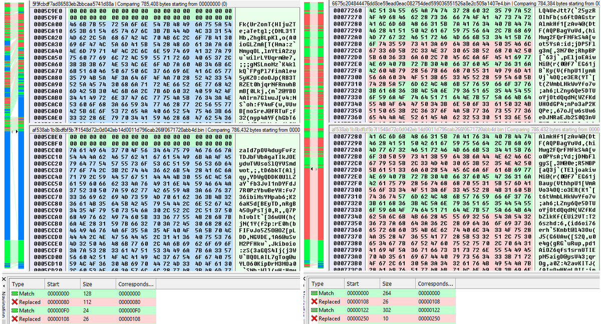 Arkbird_SOLG's tweet photo. First for all, thanks to @_FirehaK for the #Egregor samples, that confirm that the group have finish to development of their ransomware in getting a common template where only the keys and the encrypted payload to run inside the DLL change. https://t.co/BqJXZQ4bON