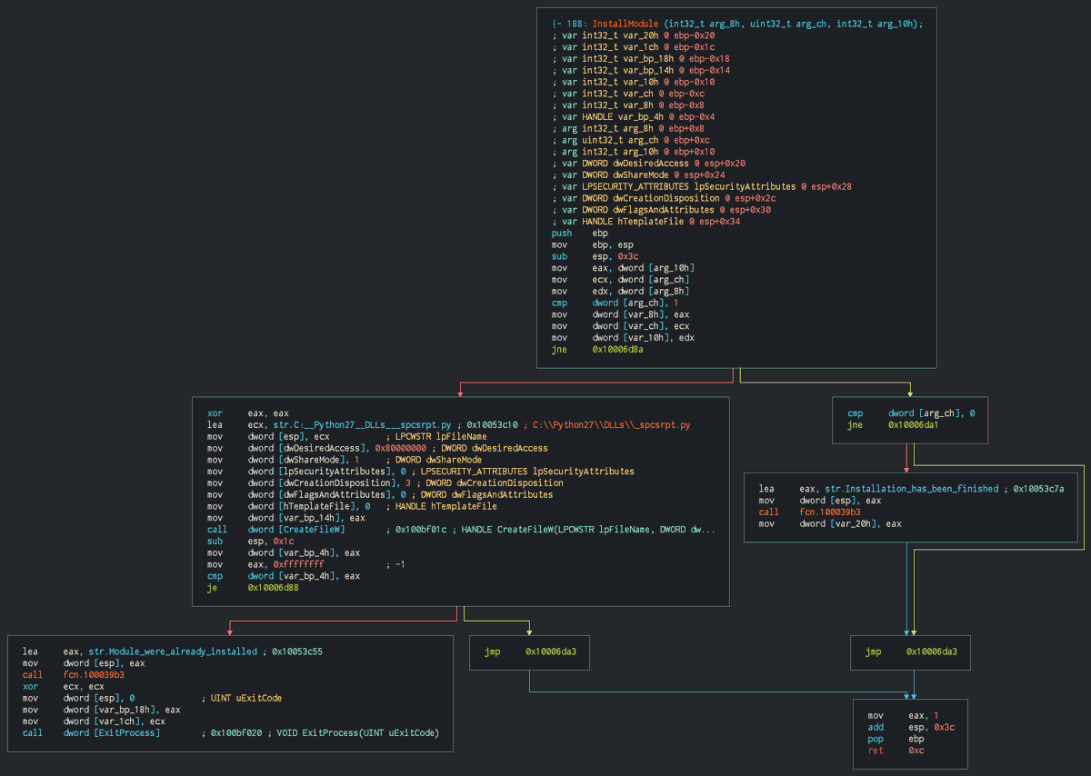 Arkbird_SOLG's tweet photo. First for all, thanks to @_FirehaK for the #Egregor samples, that confirm that the group have finish to development of their ransomware in getting a common template where only the keys and the encrypted payload to run inside the DLL change. https://t.co/BqJXZQ4bON