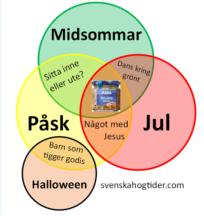 Favorit i repris!