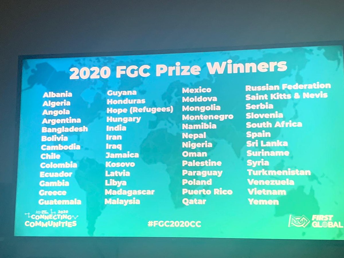 SpringbotsSA's tweet photo. @F1RSTglobal #FGC2020CC Team @SpringbotsSA has finished 5th on the leaderboard out of 175 countries. WELL DONE TEAM SOUTH AFRICA! https://t.co/0fLcOYu4tu
@Dsttviljoen @dsigovza @jasonenglishSA @PresidencyZA @Prommac_PTY_LTD @Devi_HQ @SABCNews @DowNewsroom @dow @IGSA_1 https://t.co/5rqJfmb0fR