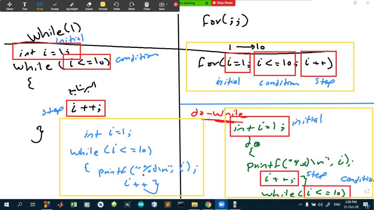 RN Online Academy tweet media