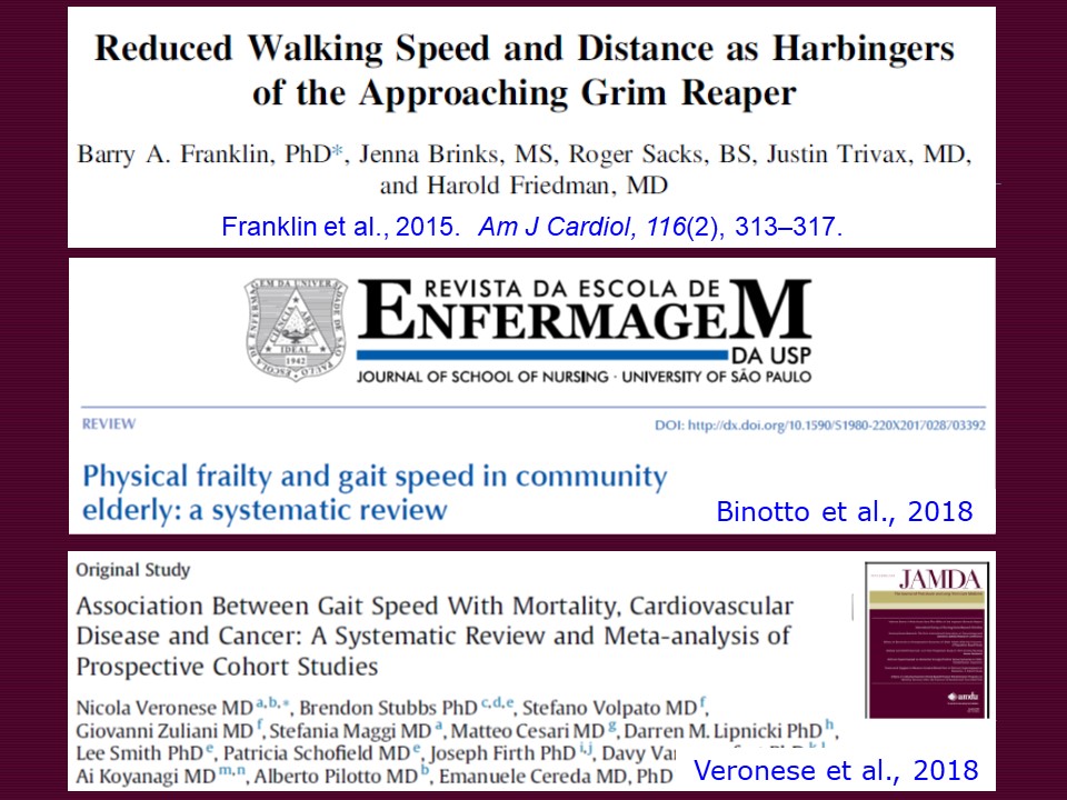 I constantly nag my parents to walk. Why? The science. Reduced #walking & #gaitspeed are associated w increased #mortality, CVD, stroke, diabetes, obesity, #functionaldisability, fall incidence, cognitive impairment, & lower lower life satisfaction. Nag your parents.