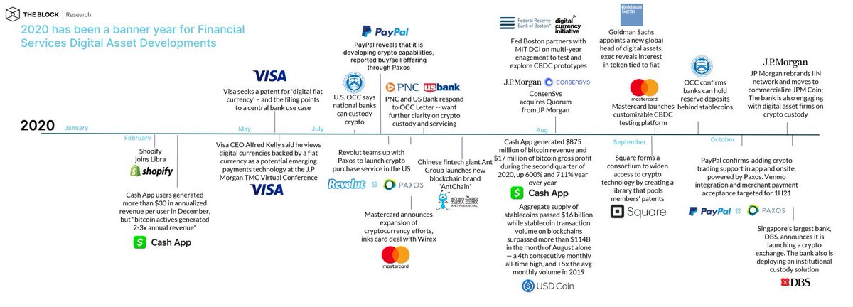 “Rat poison squared”