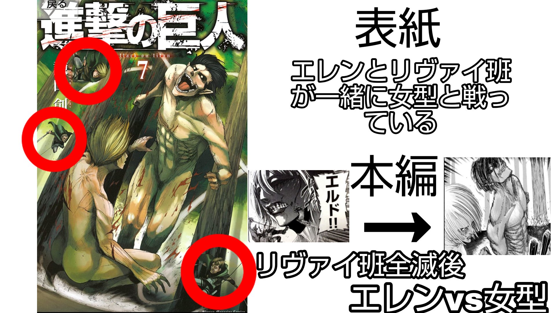 Yuto 進撃の巨人 表紙と本編の違い 他にもあるけど気になったのだけ 進撃の巨人 Yuto 進撃の巨人 表紙と本編の違い 他にもあるけど気になったのだけ 進撃の巨人