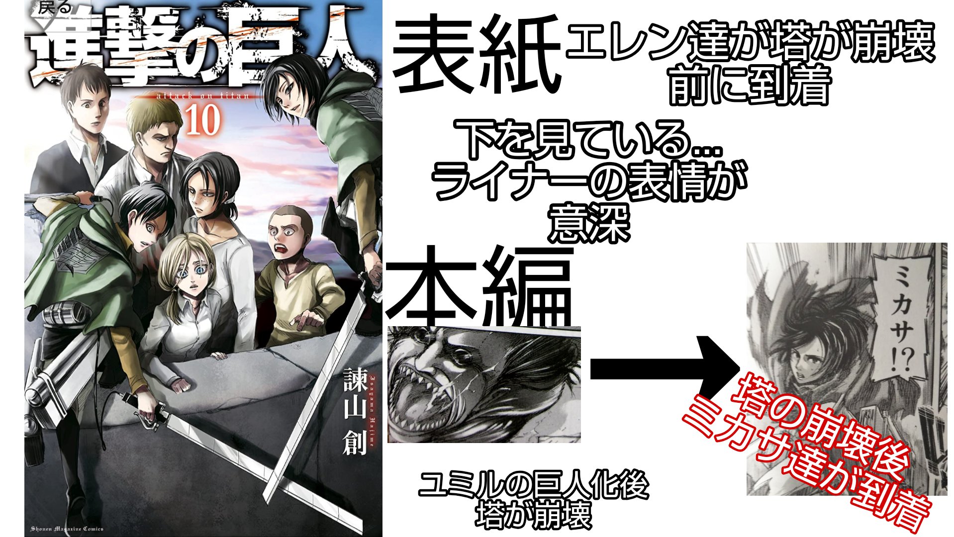 Yuto 進撃の巨人 表紙と本編の違い 他にもあるけど気になったのだけ 進撃の巨人 Yuto 進撃の巨人 表紙と本編の違い 他にもあるけど気になったのだけ 進撃の巨人