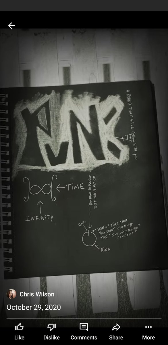 PunkDapper's tweet image. I have so many ideas,  I'll start posting them here.  Be brutally honest if it's a bad idea, plz.