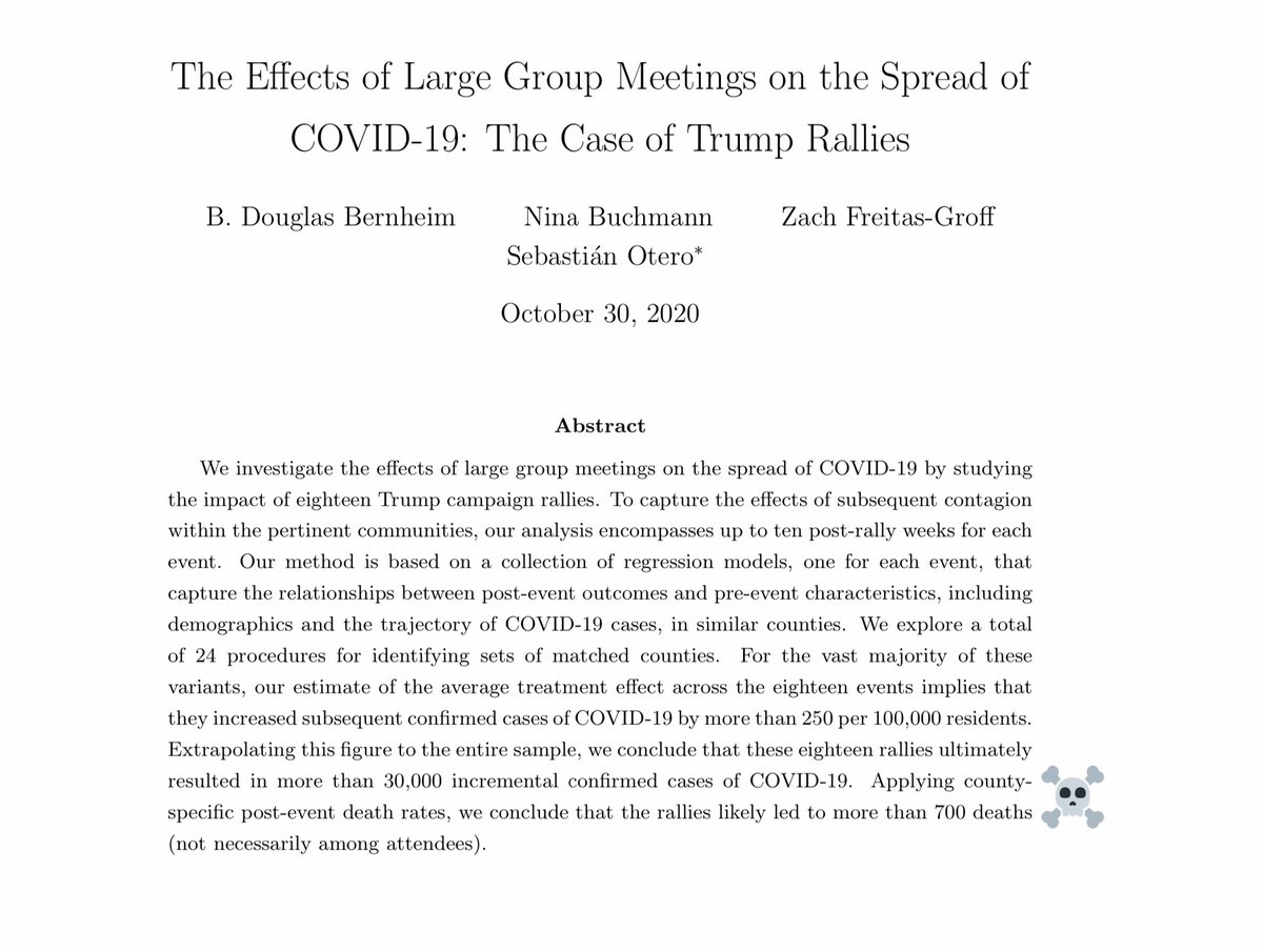 DrDenaGrayson's tweet photo. ‼️NEW: @Stanford University study estimates that 18 Trump rallies—from June 20 to Sept 30—have led to 30,000 #COVID19 cases and 700 deaths.

This does not include October.

Trump is KILLING Americans.🤬

#coronavirus #VoteEarly #VOTE
h/t @LincolnsBible
https://t.co/V8LVyUVUoK https://t.co/d0CSXCYLLv