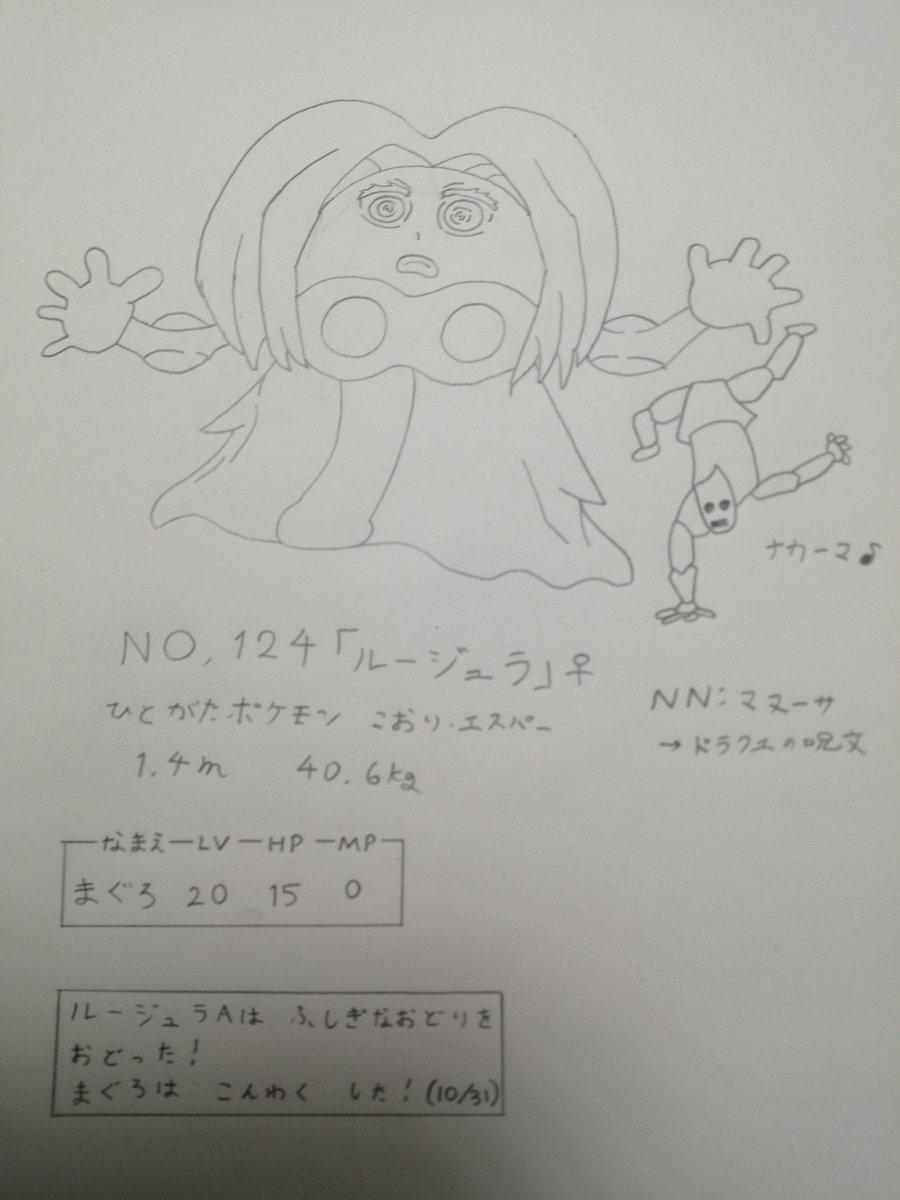 一日一匹 Min T ミント
