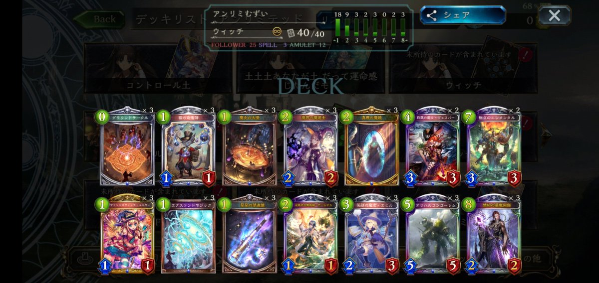 秘術ウィッチ研究会 Nwa Nwa Shadowverse Twitter