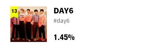 BRIAMERICANO's tweet photo. before i go ia again, i wanna remind mydays to vote for worldwide fans' choice because top 10 winner will get an award each (pic 1). you can vote both using hashtag and on website and 2nd pic is our current position. LET'S GET THEM 2 AWARDS IN ONE NIGHT. MYDAYS FIGHTING https://t.co/7dHdaZn0ZJ