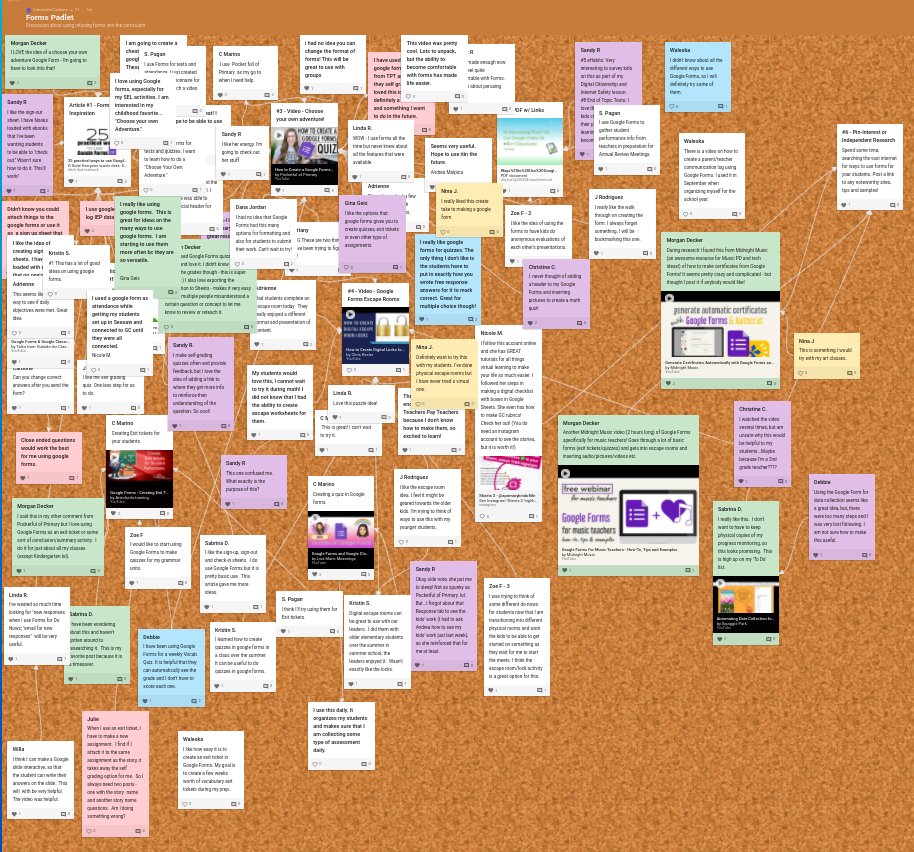 mscarboneisloud's tweet image. @andrea_merrill &amp;amp; I spent a great morning with our amazing @newburghschools teachers and teaching assistants, wrapping up #infusingtech @tc_newb class. We really upped our @GoogleForEdu FORMS game today &amp;amp; shared ideas using @padlet.