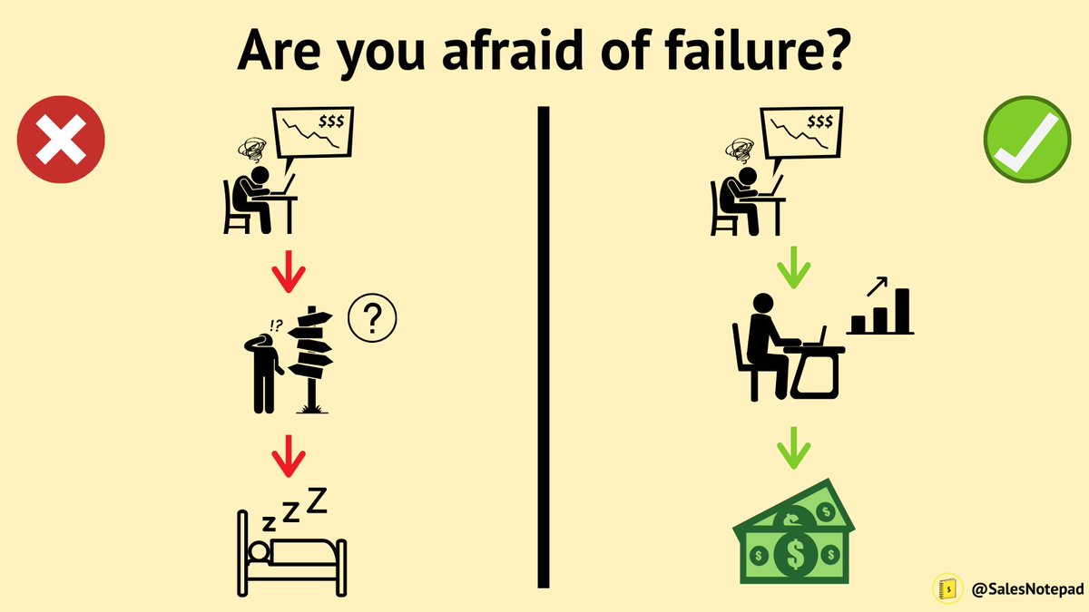 5. Are you afraid of failure?Others may not understand you.You may feel self-doubt.Be prepared to lose sometimes.There will be knock outs, you have to get back up.
