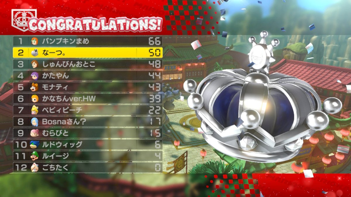 なーつ ポケユナハマり中 Auf Twitter Mk8d Nintendoswitch ナオキさんのマリカフレンド戦にお邪魔しました 今日はハロウィンなのでコスプレということで千と千尋からカオナシのmiiを使いました 考えたらカオナシとヘイホーって似てるから1回はヘイホー使えば