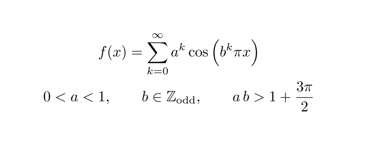 "Weierstrass's Monster," as Poincare called it, is a function that is everywhere continuous but nowhere differentiable.