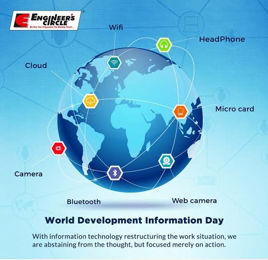 data_build's tweet image. “I fear the day that technology will surpass our human interaction. The world will have a generation of idiots.” – Albert Einstein, Famous Scientis

#WDIMyk2020