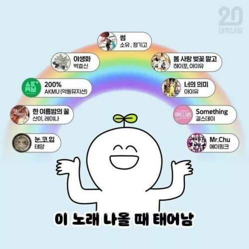 내년 초등학교 입학하는 애들

와우