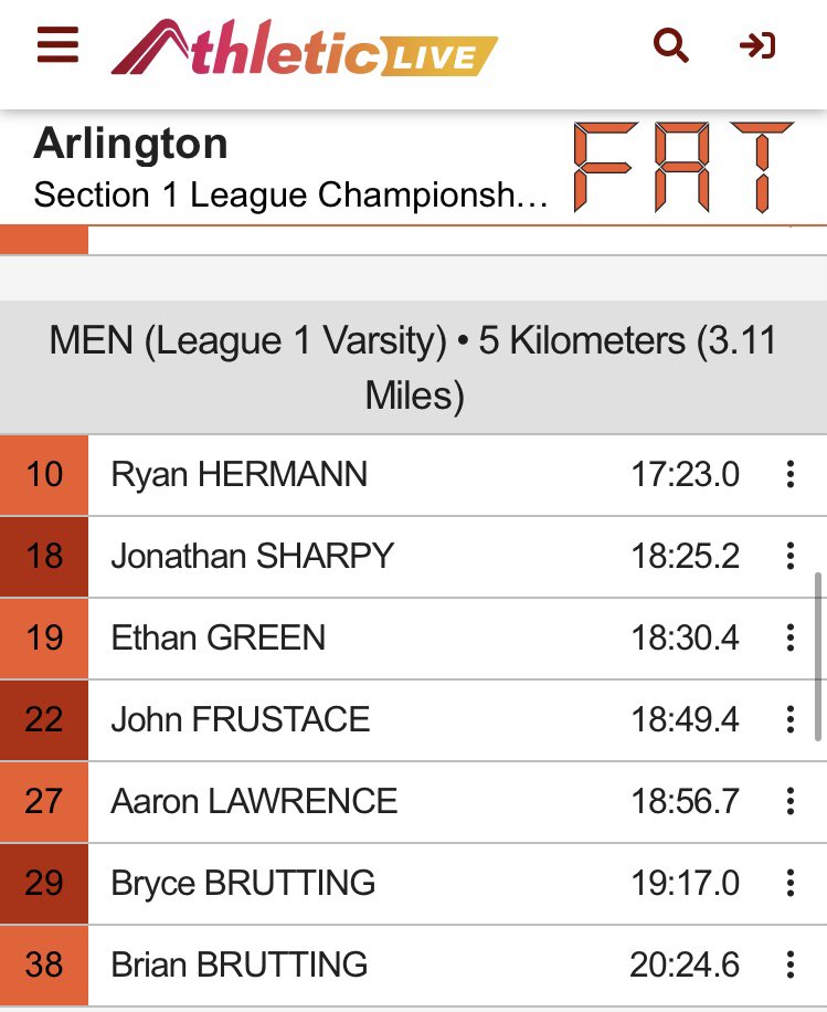 Arlington XC/TF tweet media