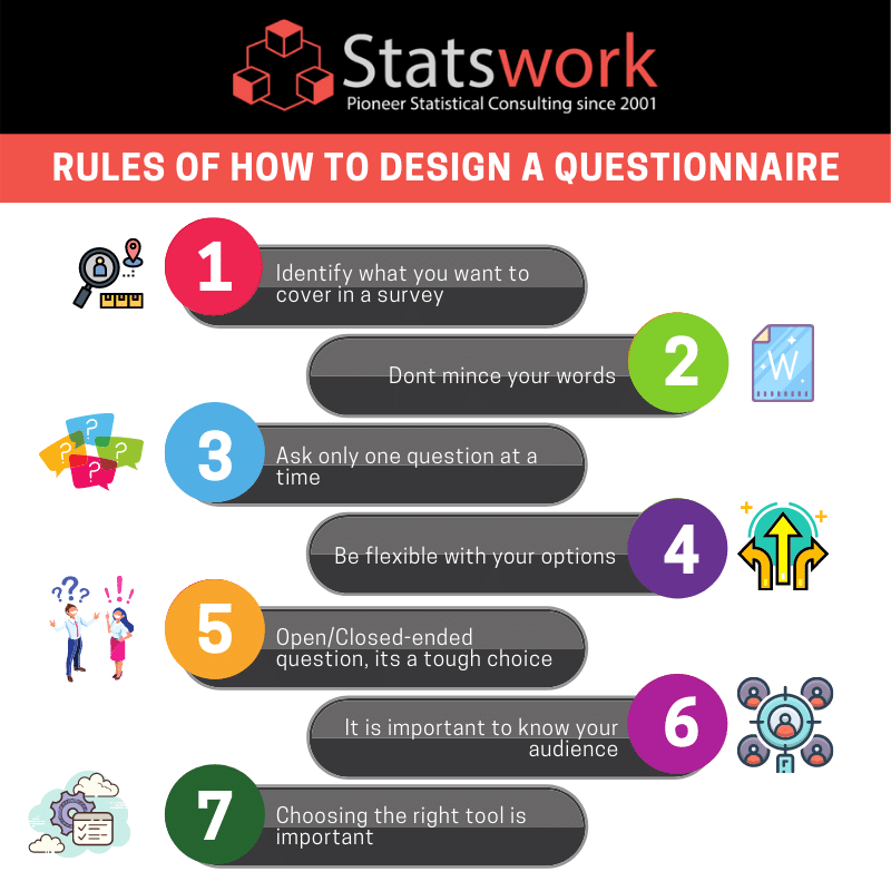 Statswork's tweet image. statswork: bit.ly/2Dc4wt6

#SatisticalAnalysis #StatisticalAnalysisExpert #StatisticalMethodology #Statistics #StatisticalModels #QualitativeResearch #DataCollection