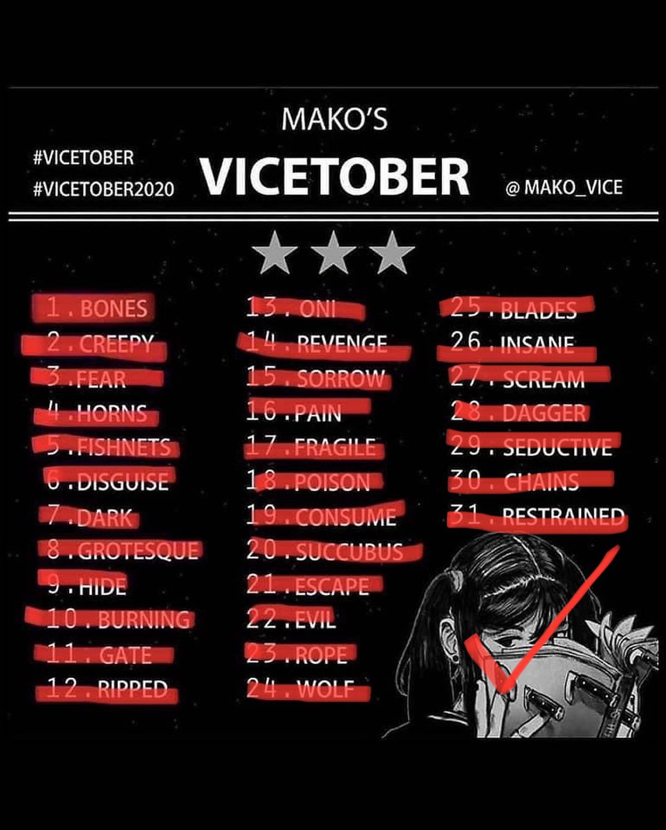 OhniArt's tweet photo. #vicetober Day 31 Restrained π
Annnnnd its done! Have a very spoopy and safe Halloween everyone! π π» #vicetober2020 #inktober #inktober2020 #ohniart https://t.co/4P39KXdxxx
